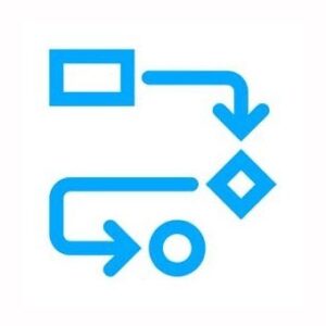 Zebra Workflow and Design Consulting
